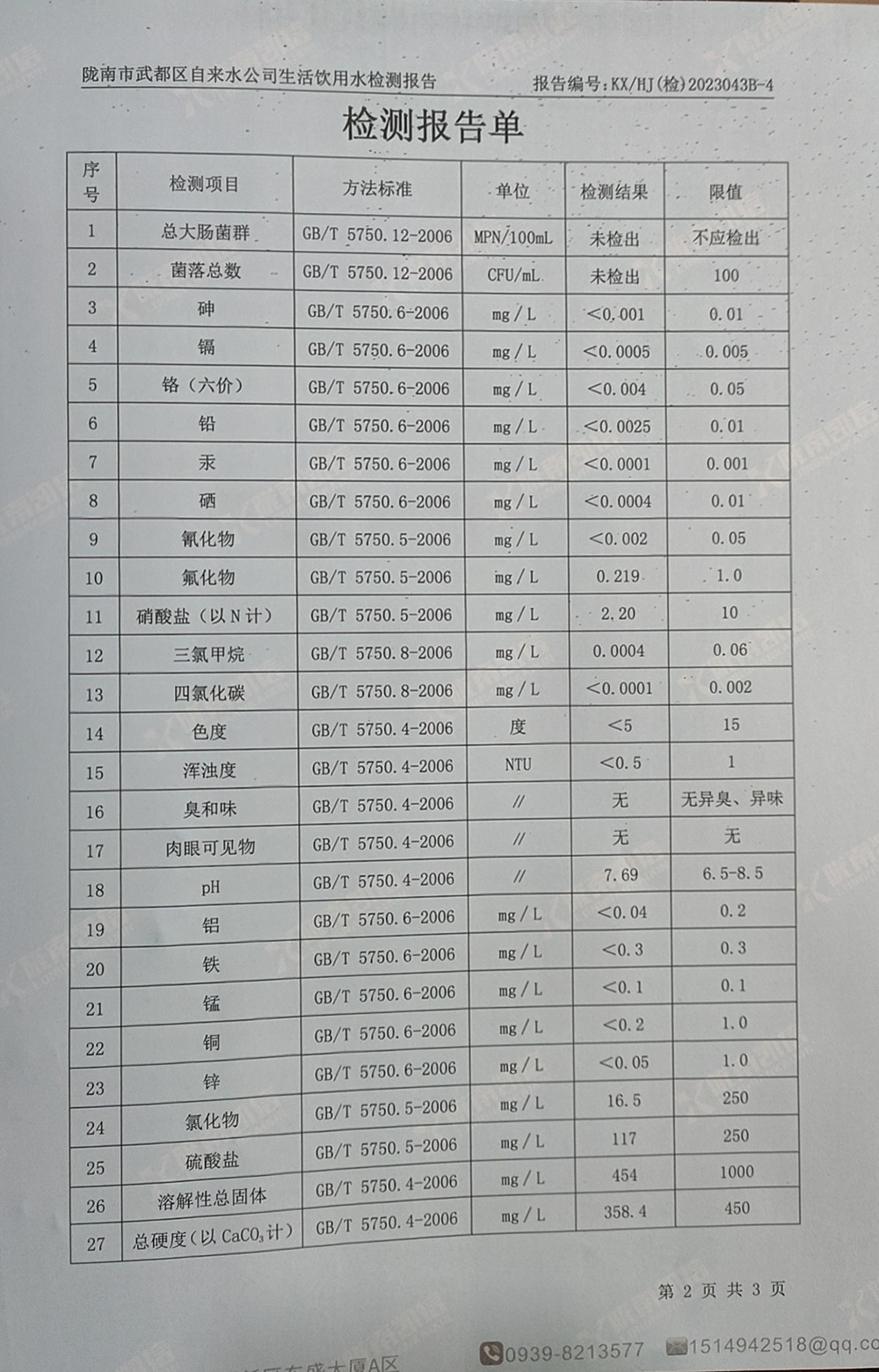 2023年5月12日武都城區(qū)飲用水檢測(cè)報(bào)告